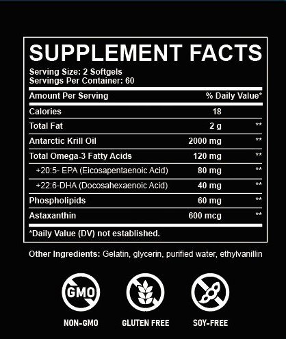 Krill Oil 2000mg Softgels packaging detail